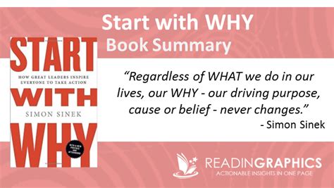 Book Summary - Start with Why: How Great Leaders Inspire Everyone to Take Action