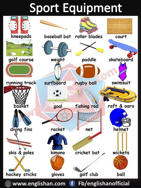 Englishan - Sport Equipment Vocabulary with images and...