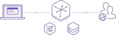 Building a MEAN REST API and host in the Heroku cloud platform