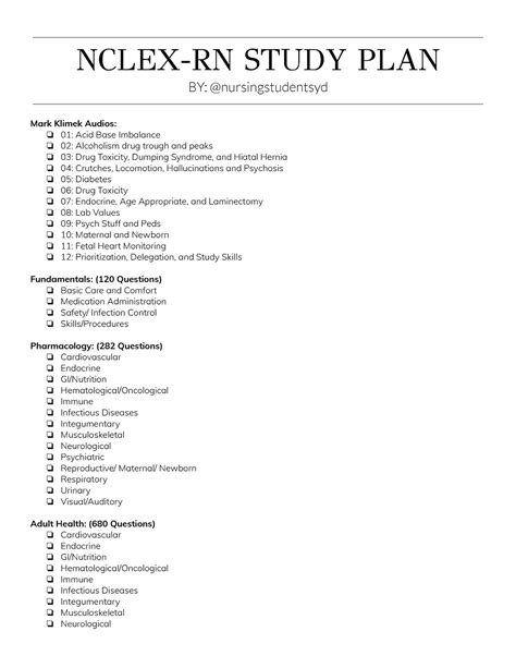 Nclex-RN Study Plan - NCLEX-RN STUDY PLAN BY: @nursingstudentsyd Mark Klimek Audios: 01: Acid ...