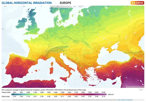 Diffusion of solar radiation in Europe : MapPorn