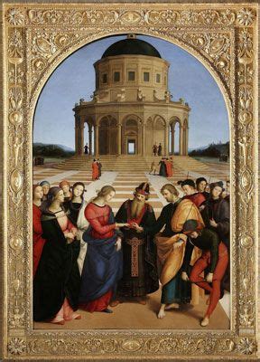 Raphael Sanzio Famous Paintings