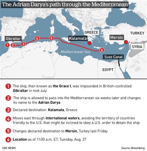 Syr Darya Sulan Map