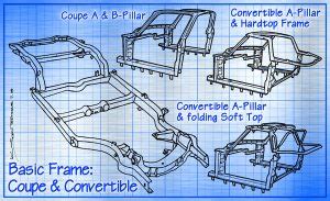 Corvette Chassis History Pt. 2: C2/C3 1963-1982 - Corvette Report