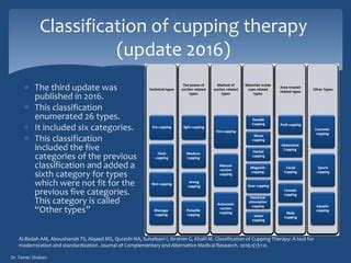 Classification of Cupping Therapy Types: The History and applications | PPT