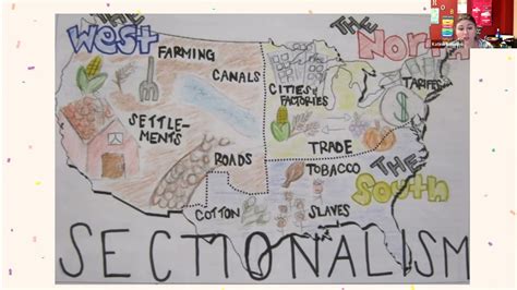 Sectionalism Map instructions - YouTube