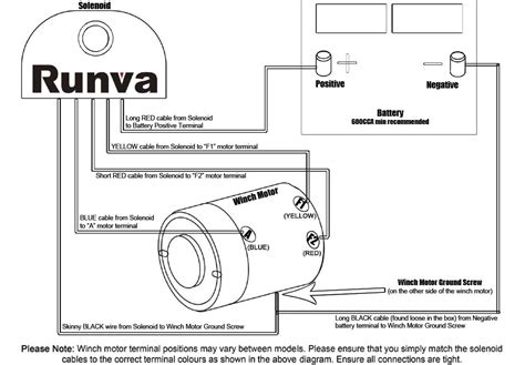 Warn Winch Wireless Remote Wiring Diagram - Wiring Diagram Pictures