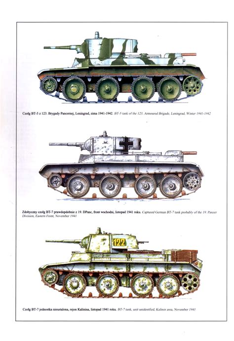 BT-5 & BT-7 ' Soviet light tank variants | Исторические фотографии, Танк, Камуфляж