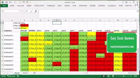 Certificate tracker for your employees in Excel | Computer programming ...