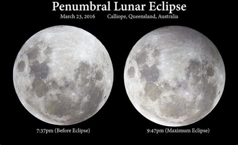 Penumbral Lunar Eclipse