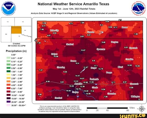 Amarillo Texas Weather Year Round - Lidia Ottilie