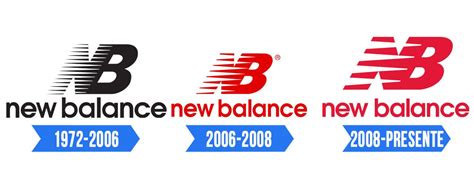 New Balance Logo | Significado, História e PNG