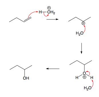 H2so4 Reaction Alkene