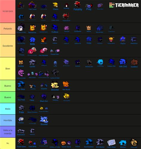 ALL sonic.exe fnf songs + extras Tier List (Community Rankings) - TierMaker