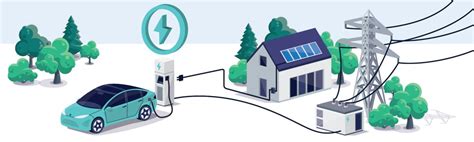 Bidirectional Charging - A Complete Guide — Lectron EV