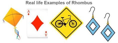 Rhombus - Definition, Properties, Formulas and Examples