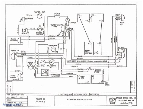 48 Volt Golf Cart Battery Wiring Diagram - Wiring Diagram