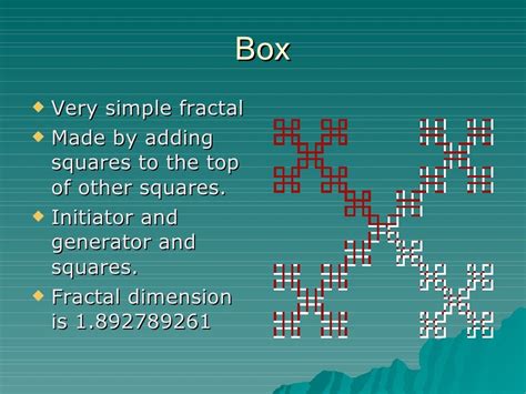 Fractals And Chaos Theory