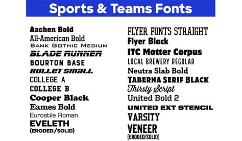 Best Fonts for Team Jerseys & T-shirts - Custom Ink | Jersey font, Cool ...