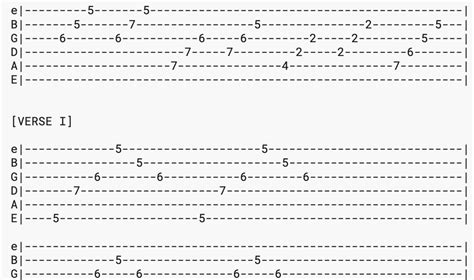 Polyphia Goat Guitar Tab Polyphia Goat Guitar Tab Polyphia Loud | Hot ...