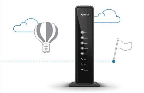 How to Setup Xfinity Wi-Fi Router? - TechnoWifi