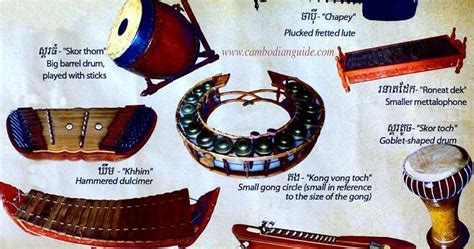 Cultural Guide For Cambodia: The Cambodian traditional musical instruments