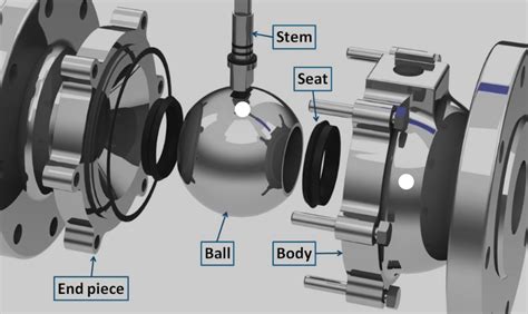 Valve Trim What It Is, Plug Profiles, Parts, Chart, And, 55% OFF