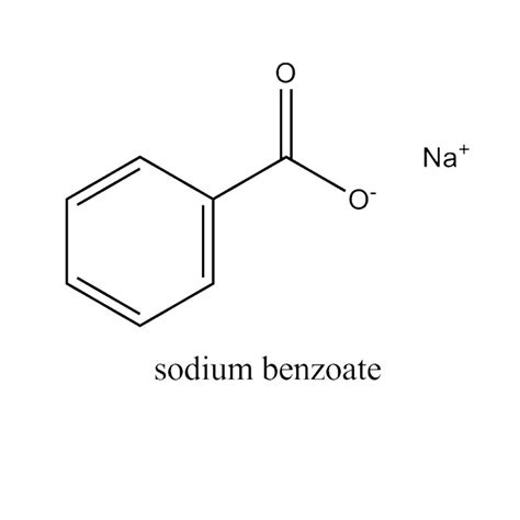 Sodium benzoate | Вивасан