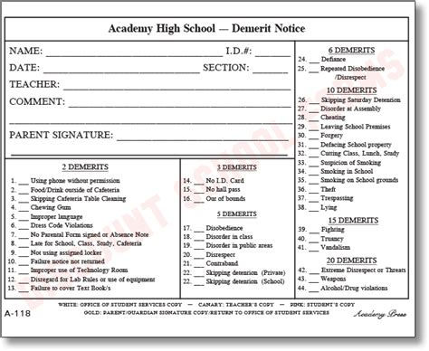 Demerit Notice | School Forms