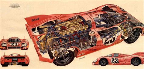 Porsche 917 Racing car Cutaway Drawing in High quality