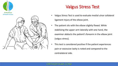 Elbow Valgus Stress Test | OrthoFixar 2024