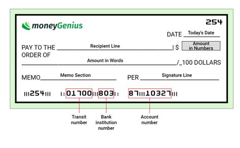 How To Write A Cheque Properly: 6 Easy Steps (With Infographic) | moneyGenius