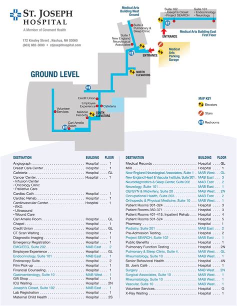 St. Joseph Hospital Map - St Joseph Hospital