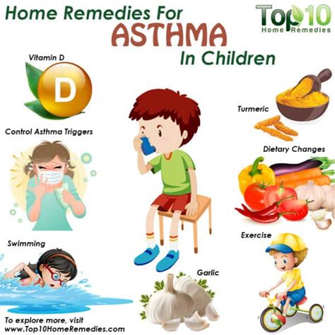 Home Remedies for Asthma in Children | Top 10 Home Remedies