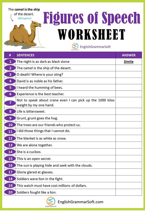 Figures of Speech Worksheet with Answers | Parts of Speech Worksheets ...