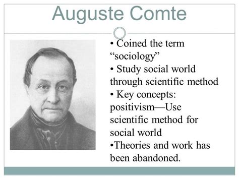 Auguste Comte | Sociology, Sociology major, Sociology class