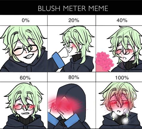 Blush Meter Meme Gacha Life