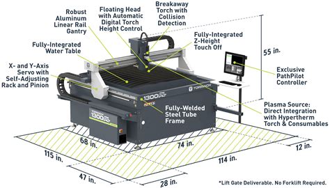 Getting Started With a CNC Plasma Table