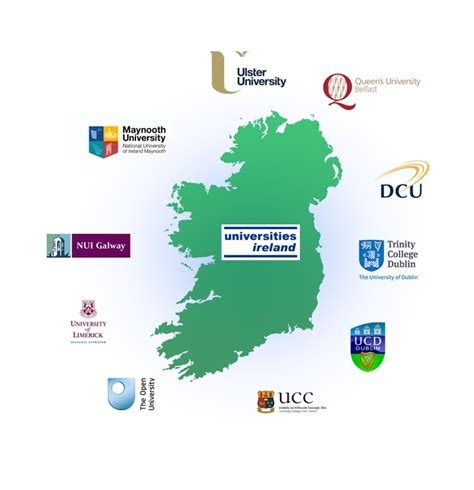 Ireland Universities Map