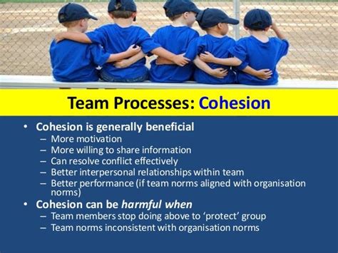 😎 Advantages of team cohesion. Benefits Of Cohesion. 2019-01-08