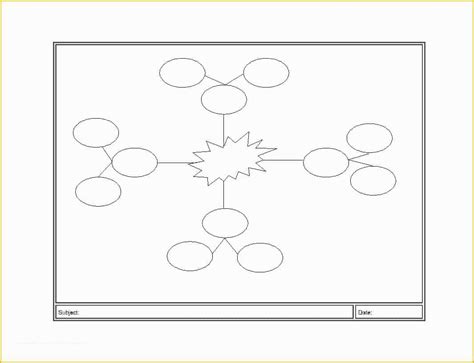 Free Editable Mind Map Template Of Mind Map Template Editable ...