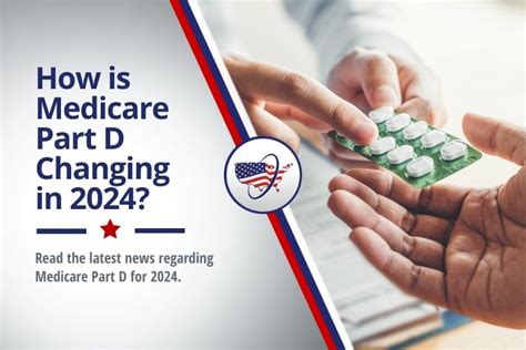 How is Medicare Part D Changing in 2024?