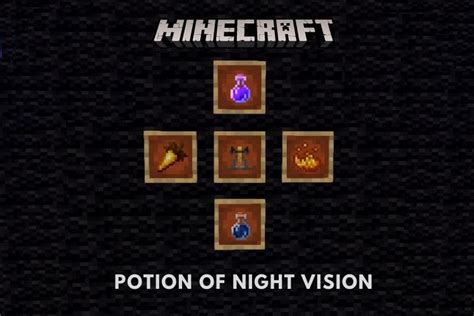 How to Make Potion of Night Vision in Minecraft (2022) | Beebom