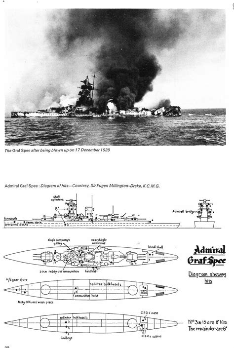 Pin by blabla on Schiff | Warship, Battleship, Us navy ships