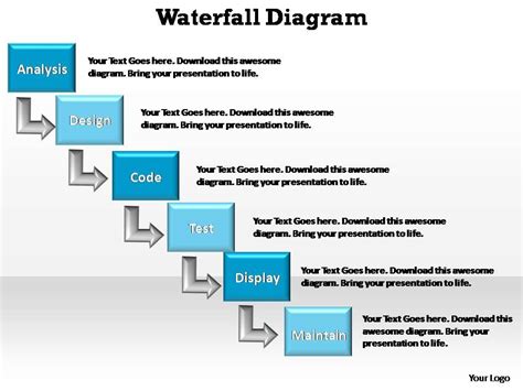 waterfall diagram editable powerpoint templates | PowerPoint Slide ...