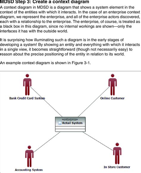 Sample context diagram | Download Scientific Diagram