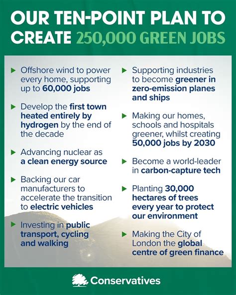 Richard welcomes the PM's 10 point plan for a Green Industrial Revolution for 250,000 jobs ...