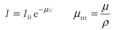 Acoustic Attenuation