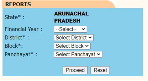 MGNREGA Job Card List 2024 PDF Download State Wise