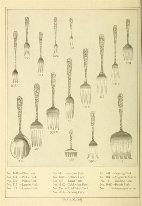 Vintage Silver Catalogs | Sterling silver flatware pattern, Dining etiquette, Flatware patterns